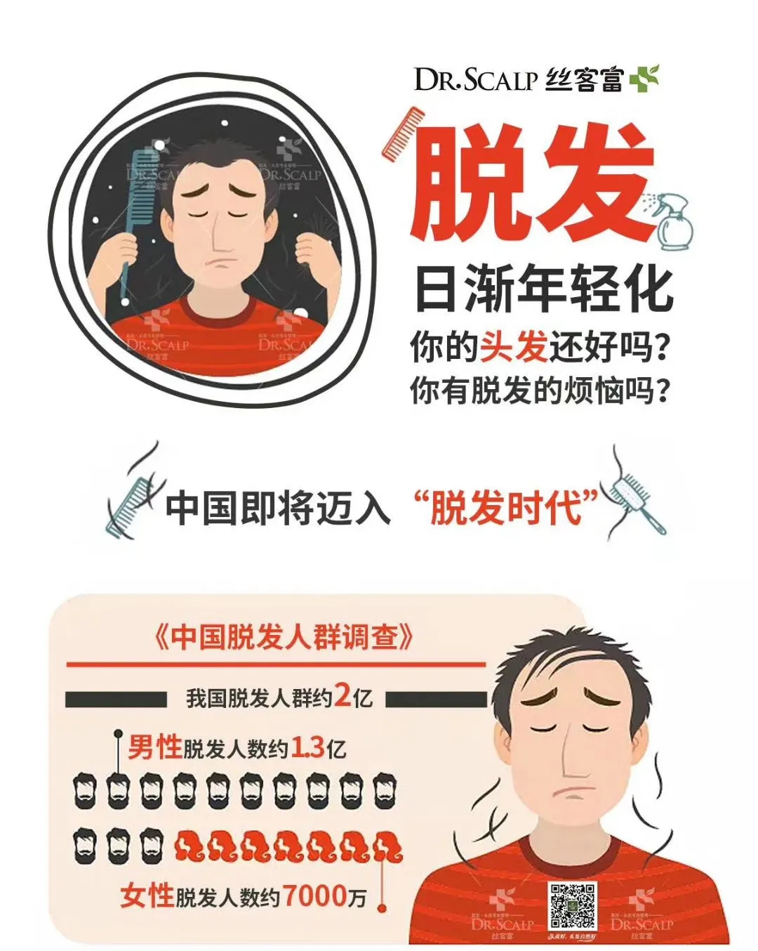 脱发白发护理